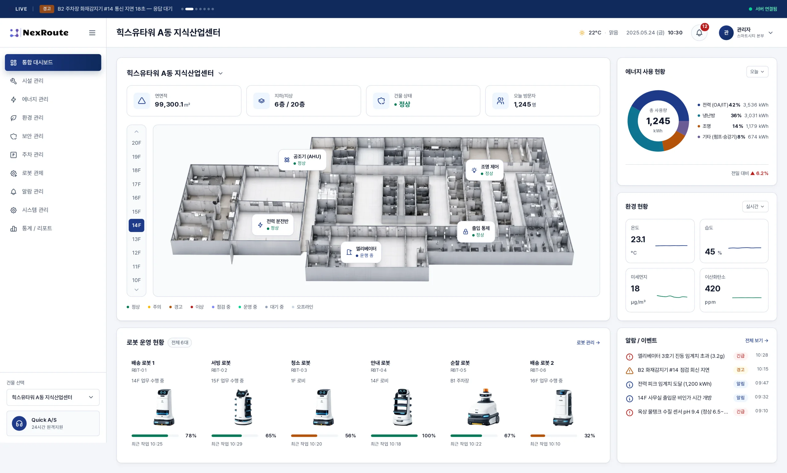 NexRoute SBMS 통합 대시보드 — 3D 빌딩 맵, 에너지 · 환경 현황, 로봇 운영 현황, 알람