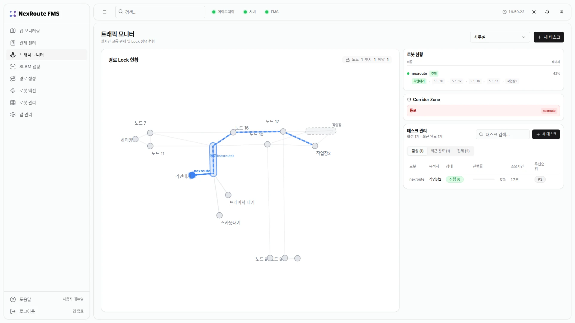 NexRoute FMS 트래픽 모니터 화면 — 경로 Lock 현황 그래프와 태스크 관리 목록